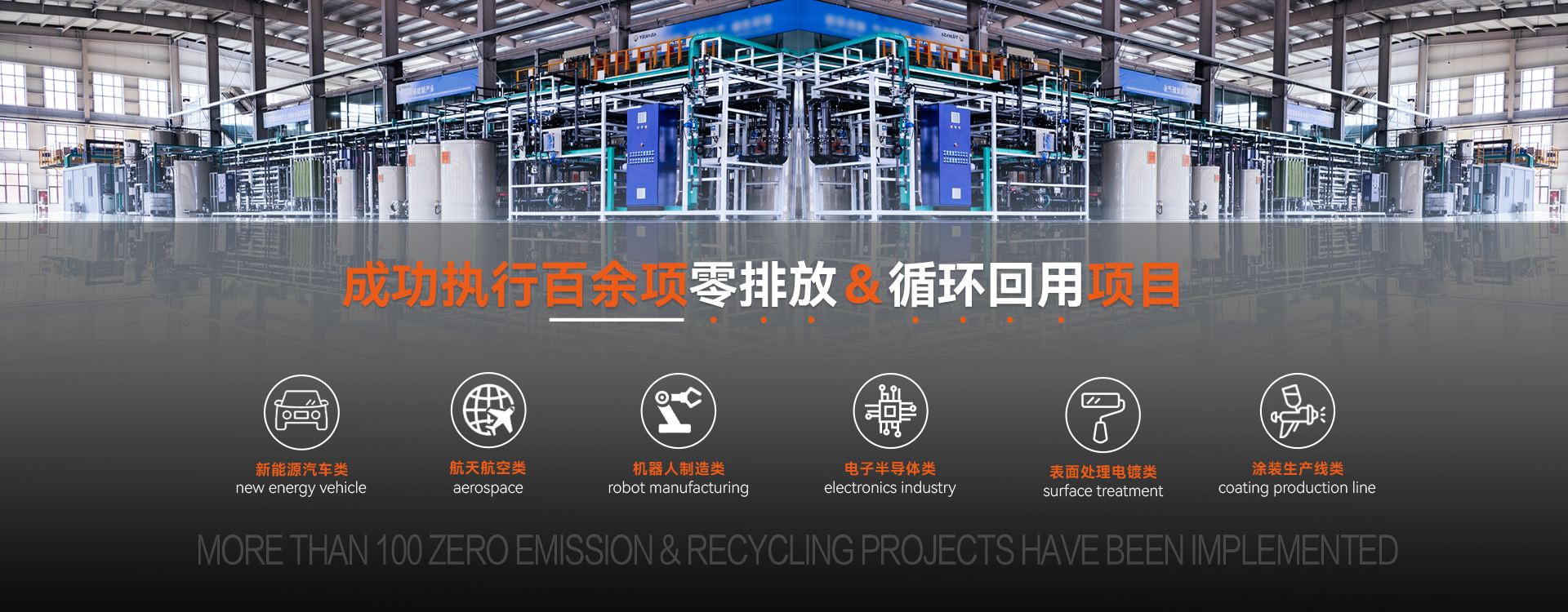 百余項廢水深度處理循環(huán)回用節(jié)水零排放項目